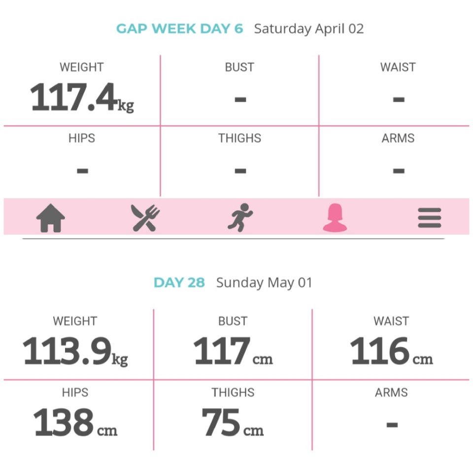 This mum quit sugar 2 years ago and hasn't looked back Clare Poole sugar detox results
