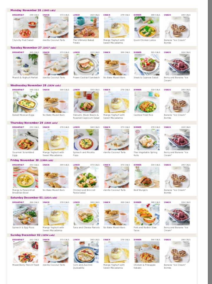 Top 10 MEAL PLANNING TIPS From Mum Commencing Her 49th Weight Loss 